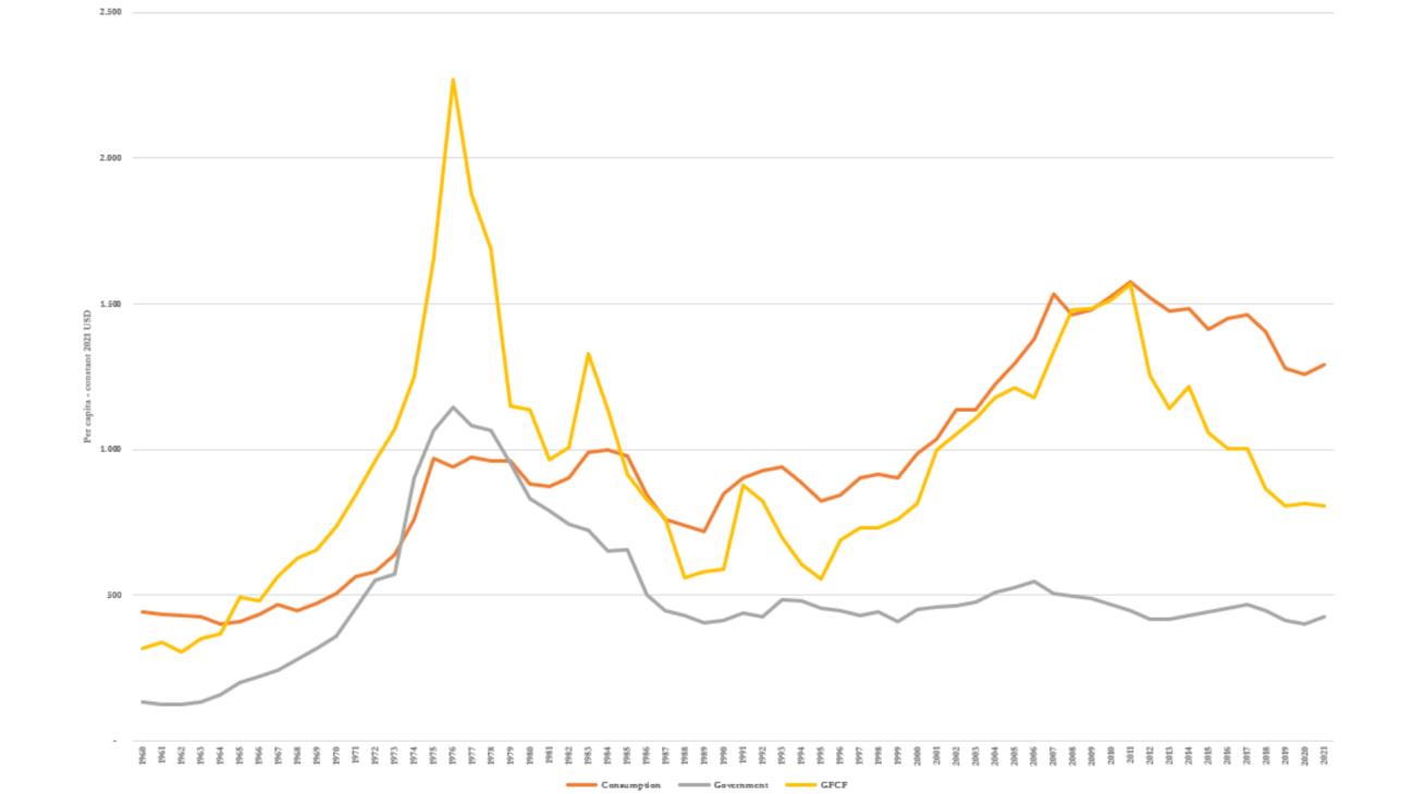 DARK COMEDY OR TRAGEDY? THE DIRE STRAITS OF IRAN'S ECONOMY